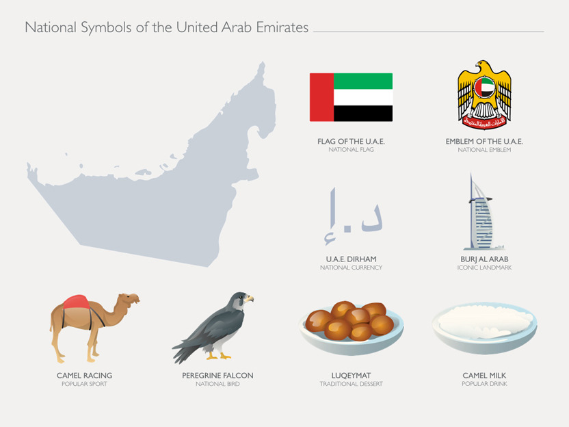 national-symbols-for-powerpoint-by-jumsoft-graphicriver